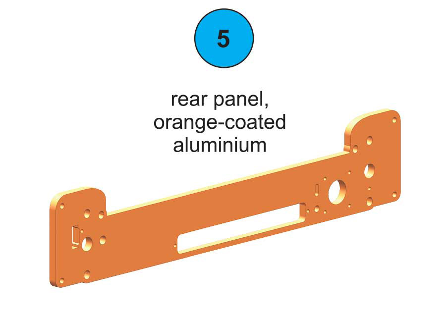 Rear Panel 420 - Part #5 In Manual